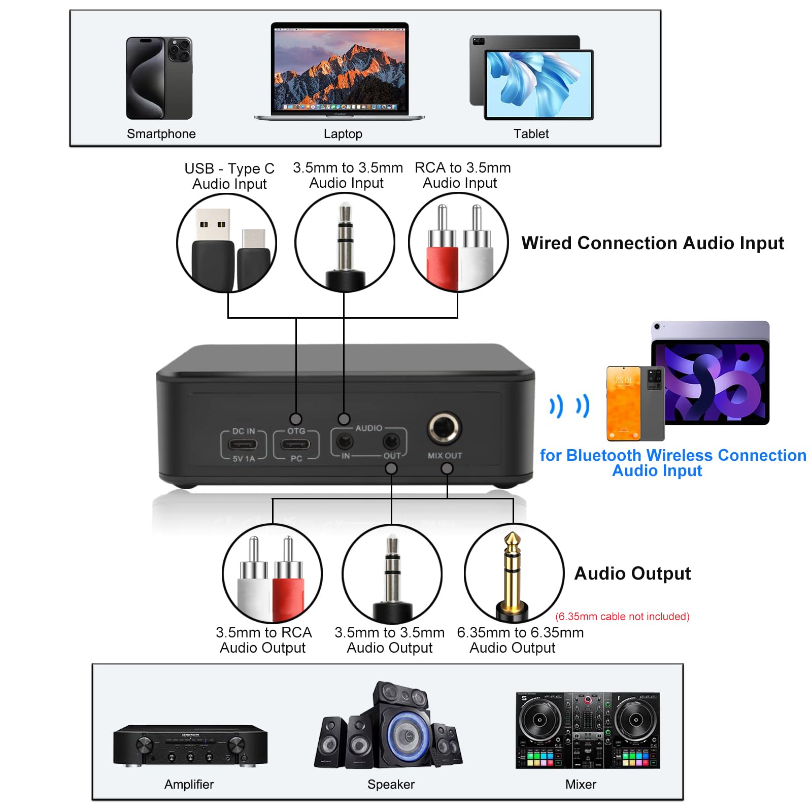 Wireless Microphone System, Dual Handheld UHF Cordless Dynamic Microphone Support Bluetooth Input, AUX in/Out, Portable Microphone Mixer System for Home Karaoke KTV Meeting Party Church Wedding DJ