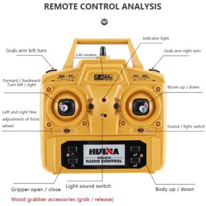 QIYHBVR 26 Channel Full Functional Remote Control Excavator Construction Tractor, 1/14 Excavator Toy Alloy Remote Control Dump Truck Xmas Birthday Gift Kids Boy Teens Adults RTR