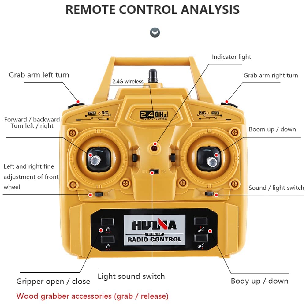 QIYHBVR 26 Channel Full Functional Remote Control Excavator Construction Tractor, 1/14 Excavator Toy Alloy Remote Control Dump Truck Xmas Birthday Gift Kids Boy Teens Adults RTR