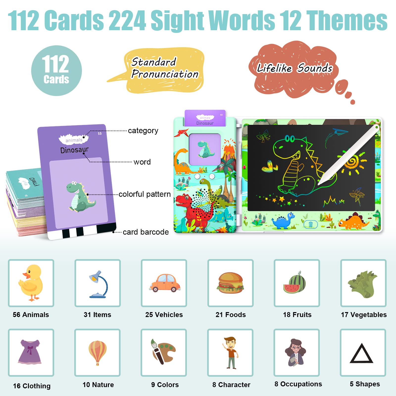 Talking Flash Cards with LCD Writing Tablet, Autism Sensory Toys for Autistic Children, Speech Therapy Toys, 224 Sight Words Educational Learning Toddler Toys for 3 4 5 6 Year Old