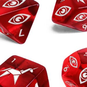 Free League Blade Runner RPG: Dice Set - 4 Piece Dice Set, SciFi RPG Accessory