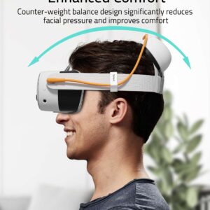 Syntech VR Battery Pack Compatible with Meta/Oculus Quest3S /3/2, 10,000mAh Power Bank Extended 6 Hours VR Game and Sport, Counter-Weight Balance & Comfort Padding, VR Accessories Fit Most Headstraps