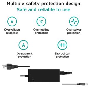 Jantoy AC DC Adapter Compatible with MSI GE72VR Apache Pro-009 Pro-010 Pro-023 VR Ready 17.3 Gaming