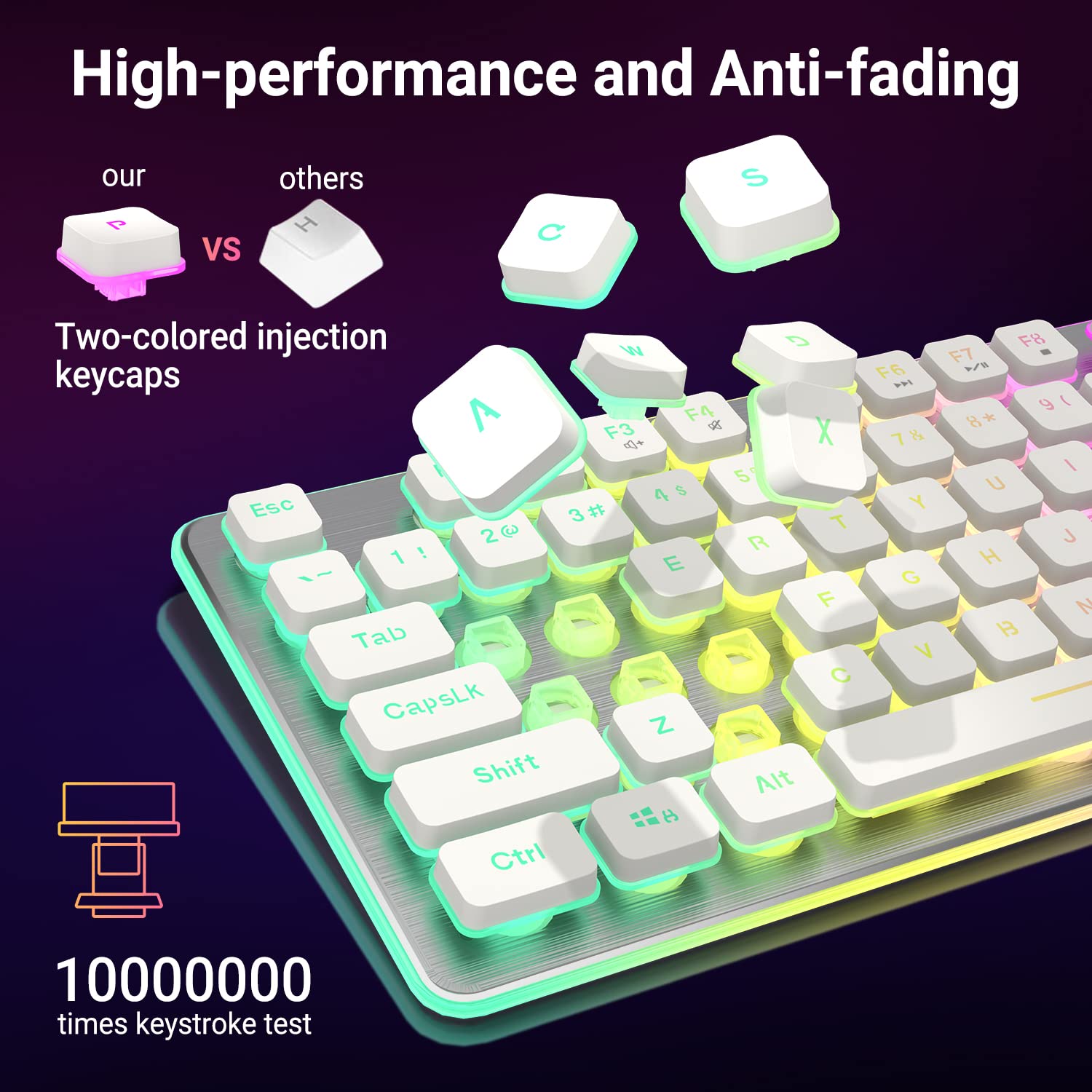 LANGTU W1 Wireless Gaming Keyboard, Rechargeable 2.4G Rainbow Backlit LED Keyboard with Metal Panel, 104 Keys Wireless Computer Keyboard for Windows, Laptop, Desktop, Office