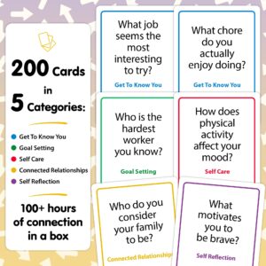 200 Resilience Conversation Starter Cards for Stronger Families - Build Trust, Safety and Connection Through Transitions or Life Changes - Deeper Discussion Parents Children's Therapy Icebreaker Game