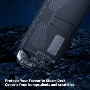 Mayfan Kickstand for Steam Deck, Soft TPU Protective Cover Case for Steam Deck Stand with Button Stickers