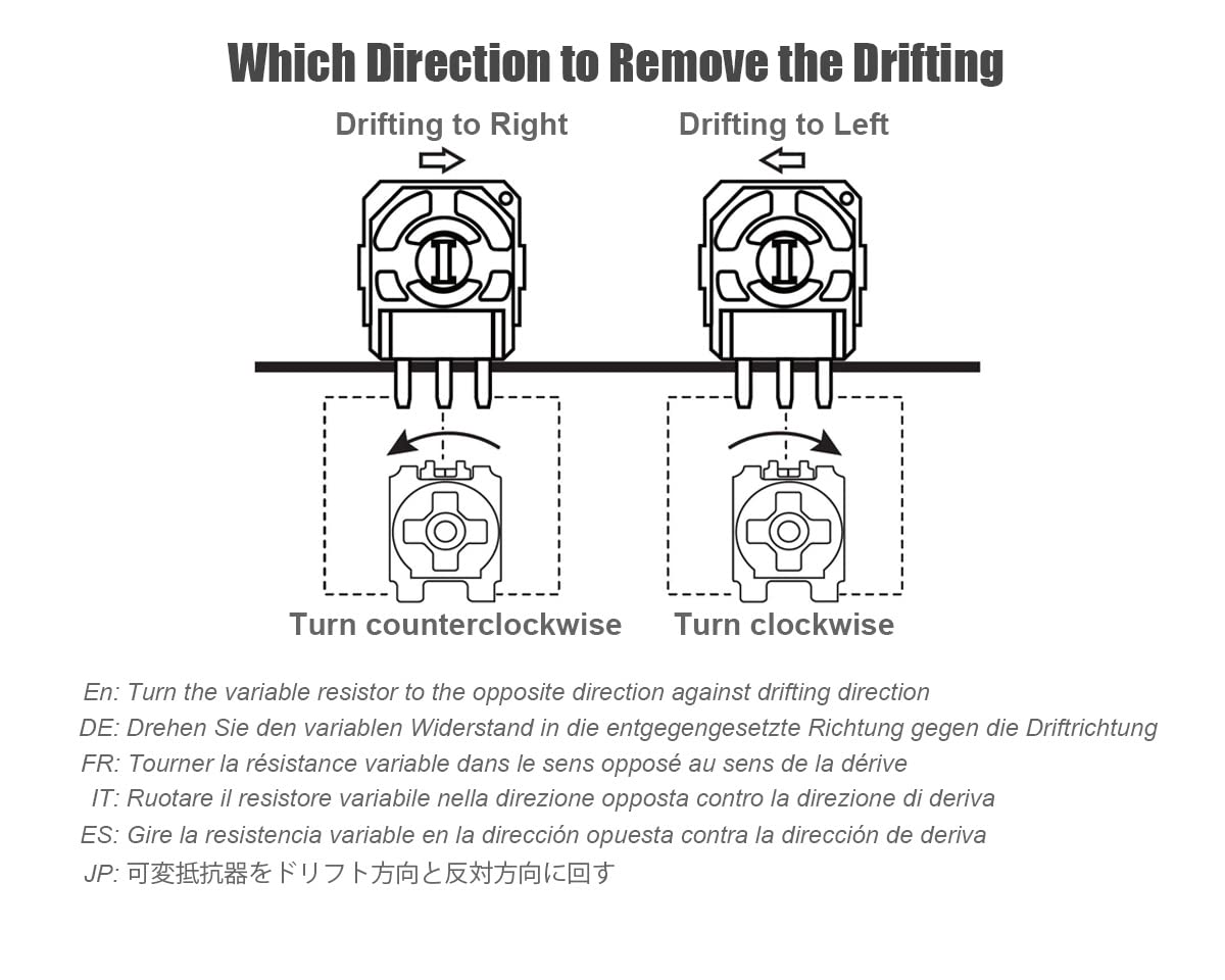 ElecGear 8X Joystick Drift Fix Repair Kit for Controller, Solve Thumbsticks Drifting Issue with Correction Variable Resistor for PS5, PS4, Steam Deck, Xbox, Switch Pro, Drone and VR Analog Sticks