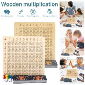 2 Pack Wooden Math Multiplication Board ＆ Addition Board, Montessori Hundred Board, Math Table Board Game, Creative Educational Preschool Learning Counting Toys for Toddlers Kids Over 3 Years Old