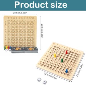 2 Pack Wooden Math Multiplication Board ＆ Addition Board, Montessori Hundred Board, Math Table Board Game, Creative Educational Preschool Learning Counting Toys for Toddlers Kids Over 3 Years Old