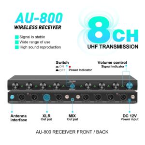 D Debra Audio AU800 Pro UHF 8 Channel Wireless Microphone System with Cordless Handheld Lavalier Headset Mics, Metal Receiver, Ideal for Karaoke Church Party (8 Handheld)