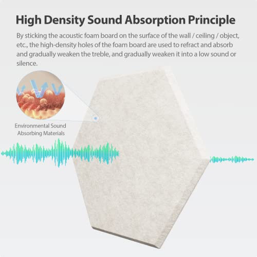 Amantech 12 Pack Acoustic Panels Self Adhesive Sound Proof Foam, High Density Sound Acoustic Foam Panel, 12X10.23X0.4 Inch Hexagon Wall Panels in Home,Office,Reccording Room,Studio(Beige)