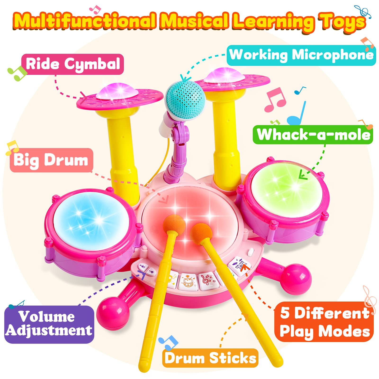 Kids Drum Set for Toddlers 1-3 Musical Baby Girl Toys for 1 Year Old Girl Gifts Educational Microphone Instruments Toys 12-18 Months Toddler Girl Toys Age 1-2 Birthday Gifts Presents for 6 9 12 Months