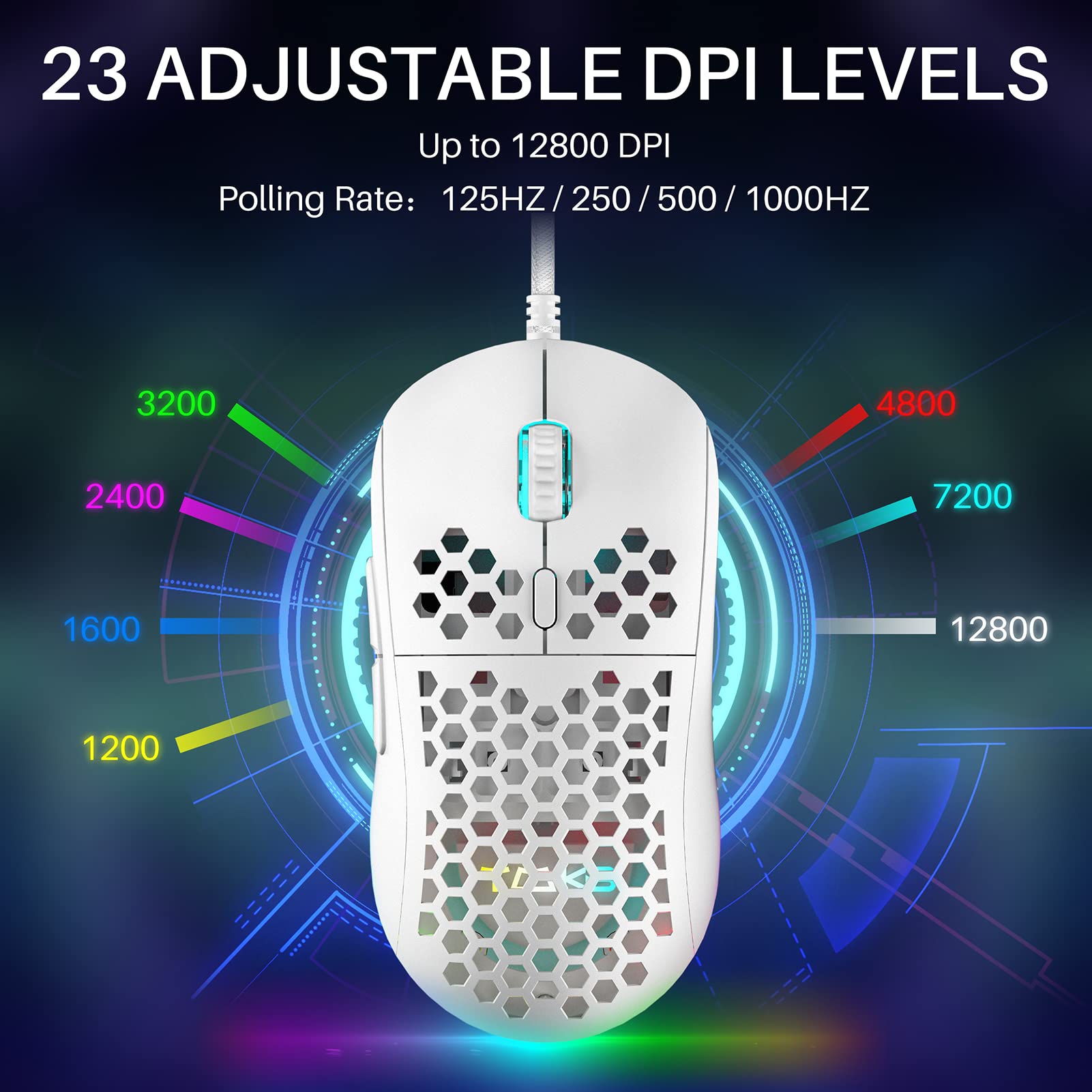 DIERYA M1SE Wired Gaming Mouse with Honeycomb Shell, 12800DPI Optical Sensor, 6 Programmable Macros, Software Support for Custom Key Config, and RGB Settings for Windows 7/8/10/XP, Vista, Linux-White