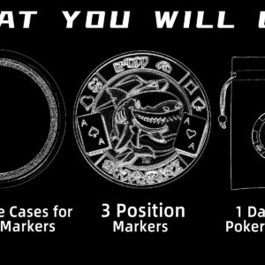 LuluCircle Dealer Button, Small Blind, Big Blind, Poker Guard, Poker Gifts for Men, Poker Accessories, Poker Chips with Plastic Case (Position Marker), 3 pcs (Poker Buttons)