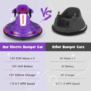 Costzon 12V Kids Ride On Bumper Car, Electric Bumper Car w/Dual Joysticks, Remote Control, 360° Spin, Slow Start Function, LED Lights & Fun Music, Adjustable Safety Belt, Soft Bumper (Purple)