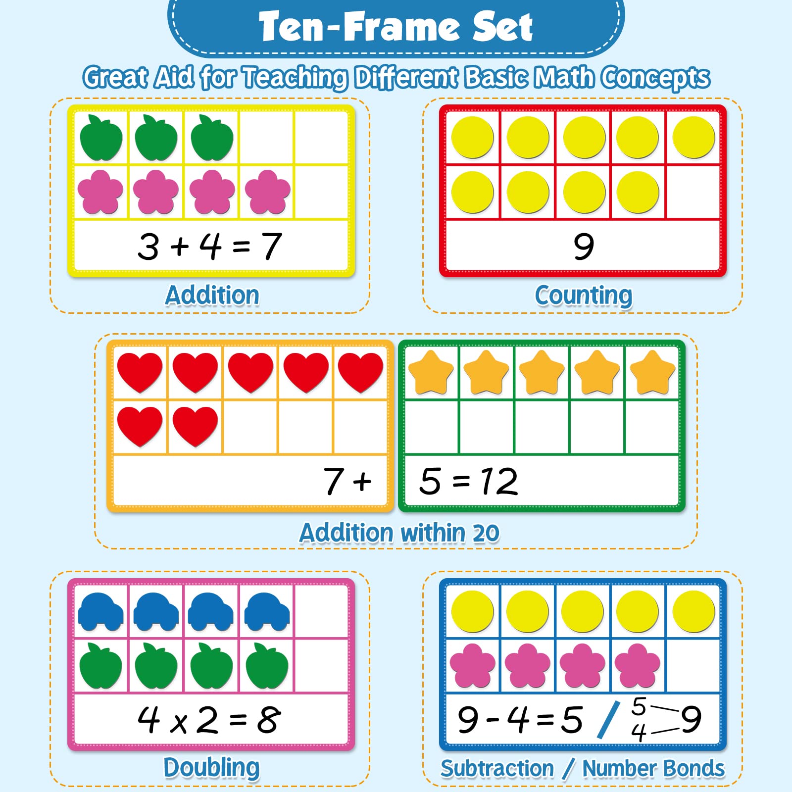 Torlam Magnetic Ten Frame Set, Math Games for Kids Math Manipulatives Elementary Kindergarten Preschool Classroom Must Haves, Math Counters Toddler Learning Toys Game for Homeschool Special Education