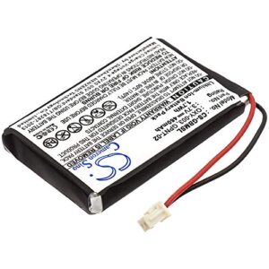 GYMSO Battery Replacement for GPNT-02, OXY-003 Game Boy Micro, OXY-001