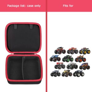 FBLFOBELI Travel Hard Carrying Case Compatible With Hot Wheels Monster Trucks Set of 12 1:64 Scale Die-Cast Toy Trucks, Portable Storage Bag (Case Only)