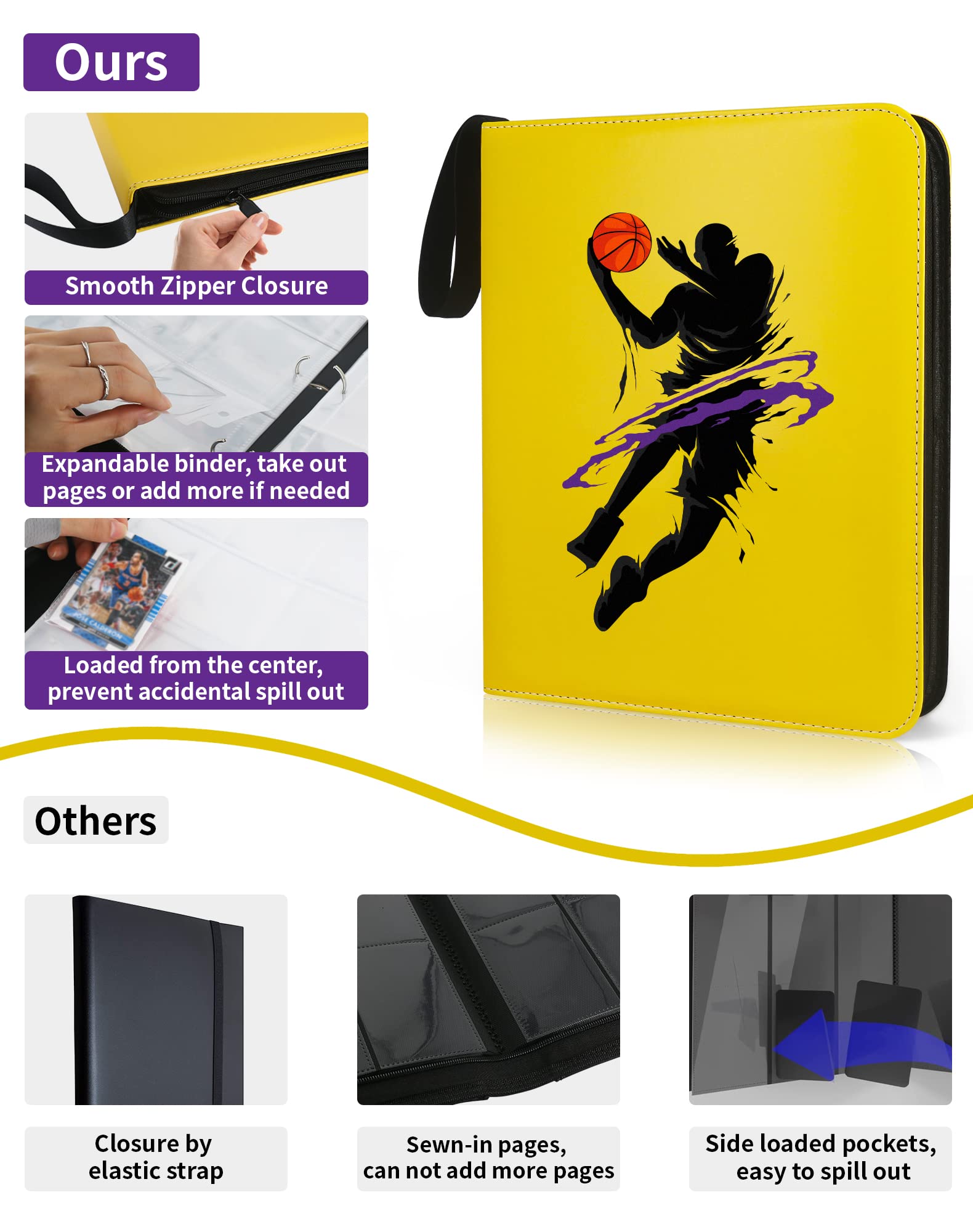 Basketball Trading Card Binder, Fit 900 Sport Cards 3 Ring Binder Book with 50 Binder Sheets, 9 Pocket Card Sleeves Album for Birthday Christmas New Year Gift for All Cards Collectors (BSK001)