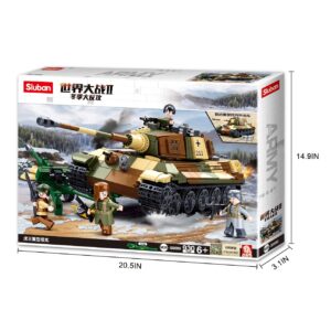 Sluban Army Battle of Budapest -The King Tiger Heavy Tank/Tiger Hunting Heavy Tank 2IN1 930pcs