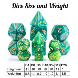 10mm Mini DND Dice Set,10 Sets Polyhedral RPG Dice (70pcs) for MTG,RPG,D&D Dungeons and Dragons Role Playing Game.(Two-Colour Swirl)