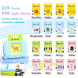 Learning Montessori Toys for 3 Years Old Boys Girls, ROATEE Autism Sensory Toys, 448 Sight Words Talking Flash Cards for Preschool Learning Activities, ABC Learning for Toddlers (Blue)