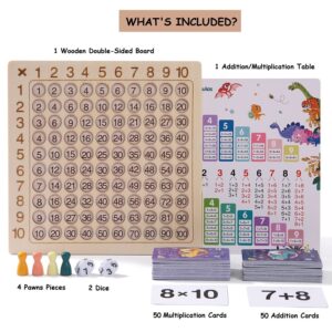 2 in 1 Multiplication Addition Math Board Game for Kids - Wooden Montessori Math Toys for Girls Boys 4 5 6 7 8 9 Years Old Wood Double Sided Board Table Dice Card Games for Family