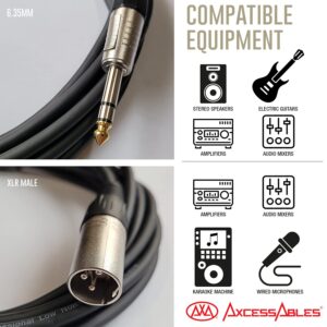 AxcessAbles TRS14-XLR115 1/4 (6.35mm) TRS to XLR Balance Male Audio Cable for Audio Interface, Guitar Microphone, Patch and Speaker Monitor (15ft) 2-Pack