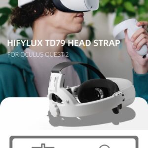 MOOKEENONE 360-degree Stress Reliever Strap Headband Head Strap VR Glasses Accessories for Oculus Quest 2