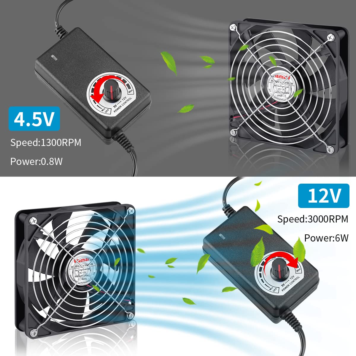 Wathai 140mm x 25mm Computer Fan with AC Plug 110V 120V 220V 240V Variable Speed Controller for DIY Biltong Box Reptile Aquarium Receiver DVR PlayStation Xbox Cabinet Ventilation Cooling