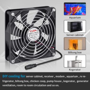 Wathai 140mm x 25mm Computer Fan with AC Plug 110V 120V 220V 240V Variable Speed Controller for DIY Biltong Box Reptile Aquarium Receiver DVR PlayStation Xbox Cabinet Ventilation Cooling