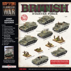 Flames of War British Comet Armoured Squadron