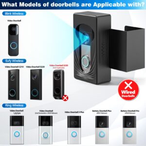 Doorbell Mount for Ring/Blink/Eufy Wireless Video Doorbell, Compatible with Ring Doorbell 4/3/2/1, No Drill Anti Theft Doorbell Mount Camera Mount with Double Screw Fixing, Black