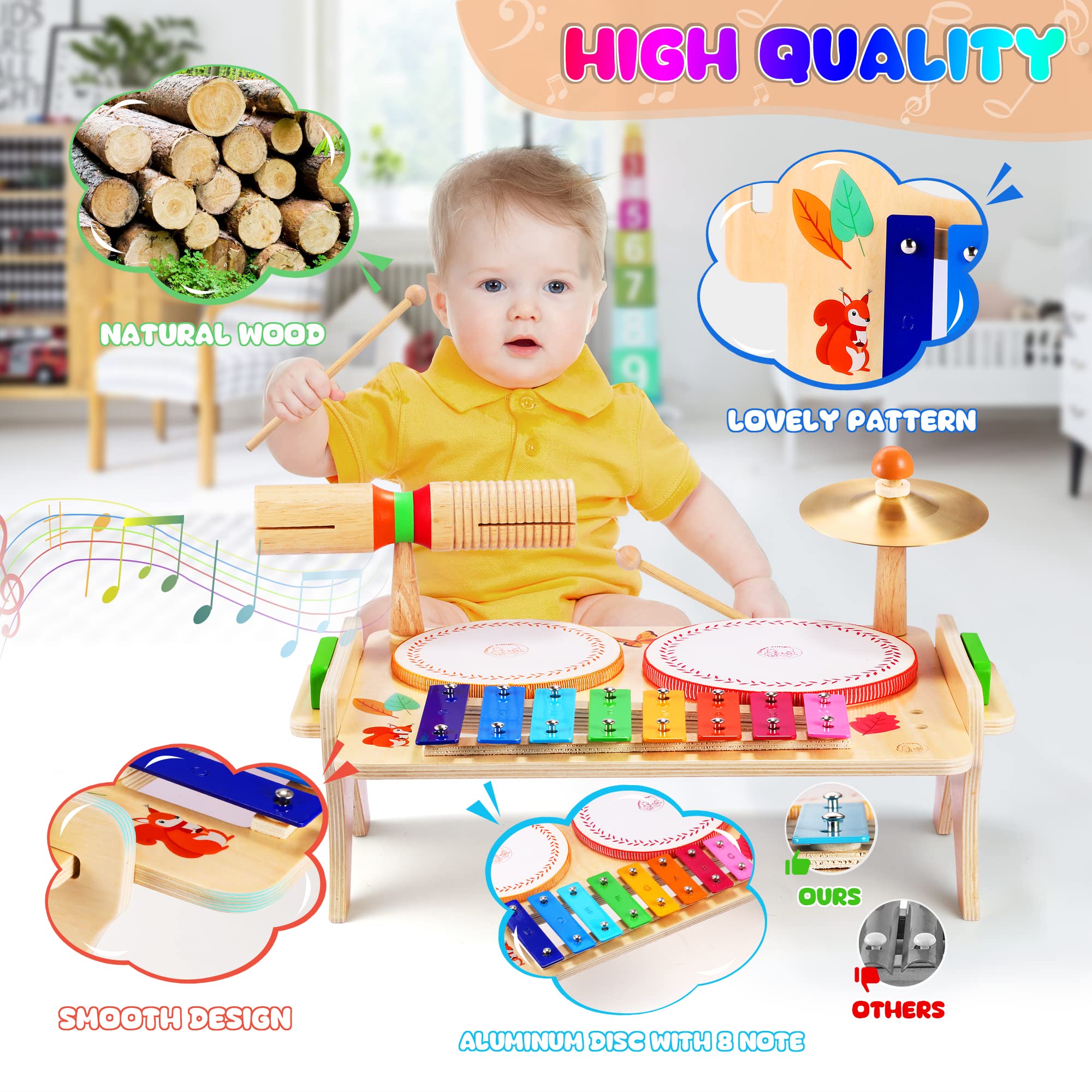 Wingyz Kids Drum Set for Toddlers Baby Music Instruments 7 in 1 Montessori Preschool Musical Toys Children Drum kit Xylophone Tambourine Birthday Gifts for Boys and Girls