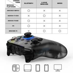 GAMEPAD GAMESIR T4 PRO 2.4G WIRELESS/BLUETOOTH