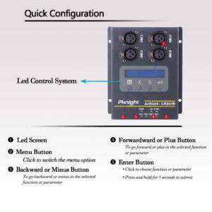 Pknight Bi-direction ArtNet DMX 2048 Ethernet Lighting Controller Interface，4 Universe/Truss Mountable/PoE CR041R