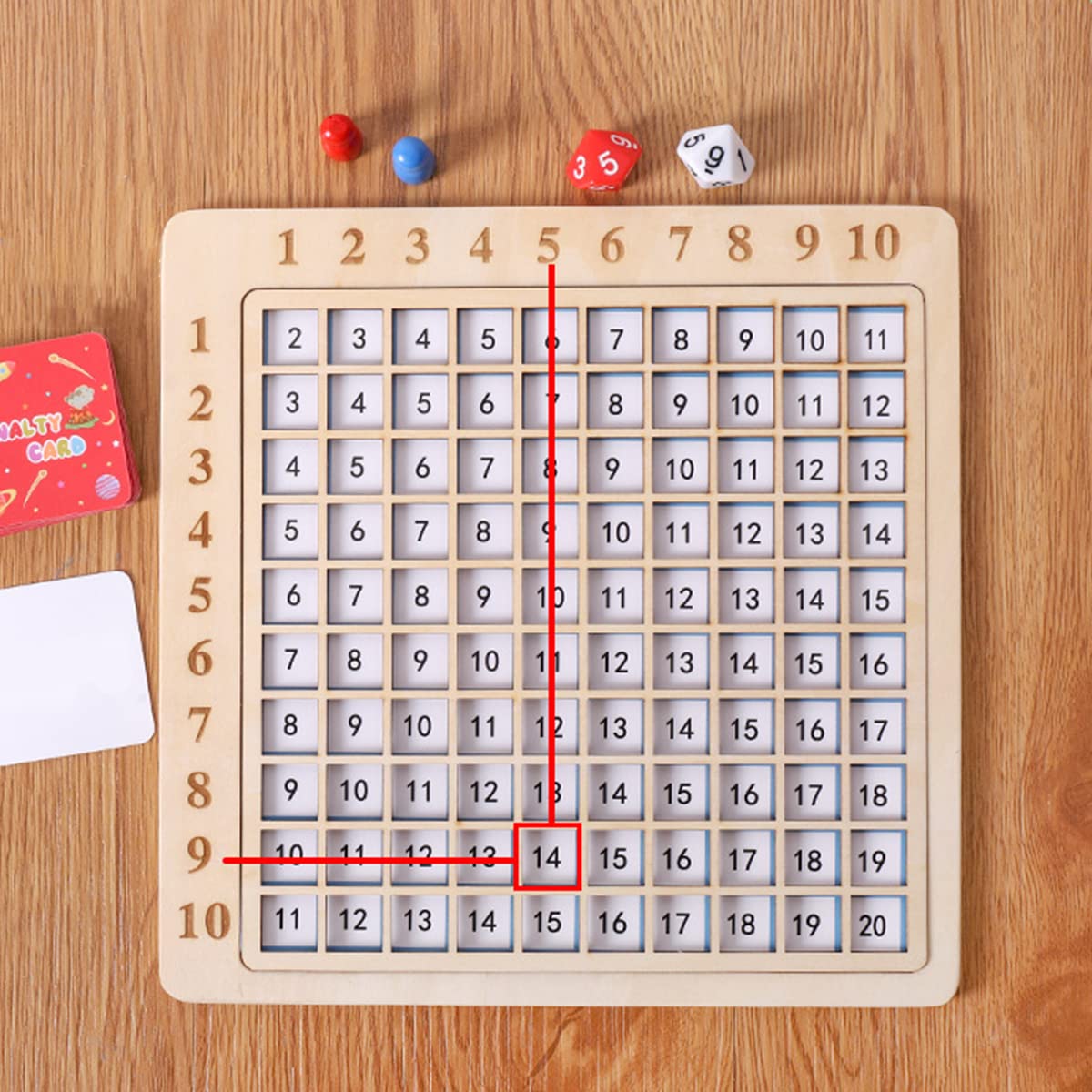 Wooden Math Multiplication and Addition Board with Game Cards Montessori Children Counting Toy Wooden Math Blocks Board for Toddlers Kids Over 3 Years Old (Standard Model)