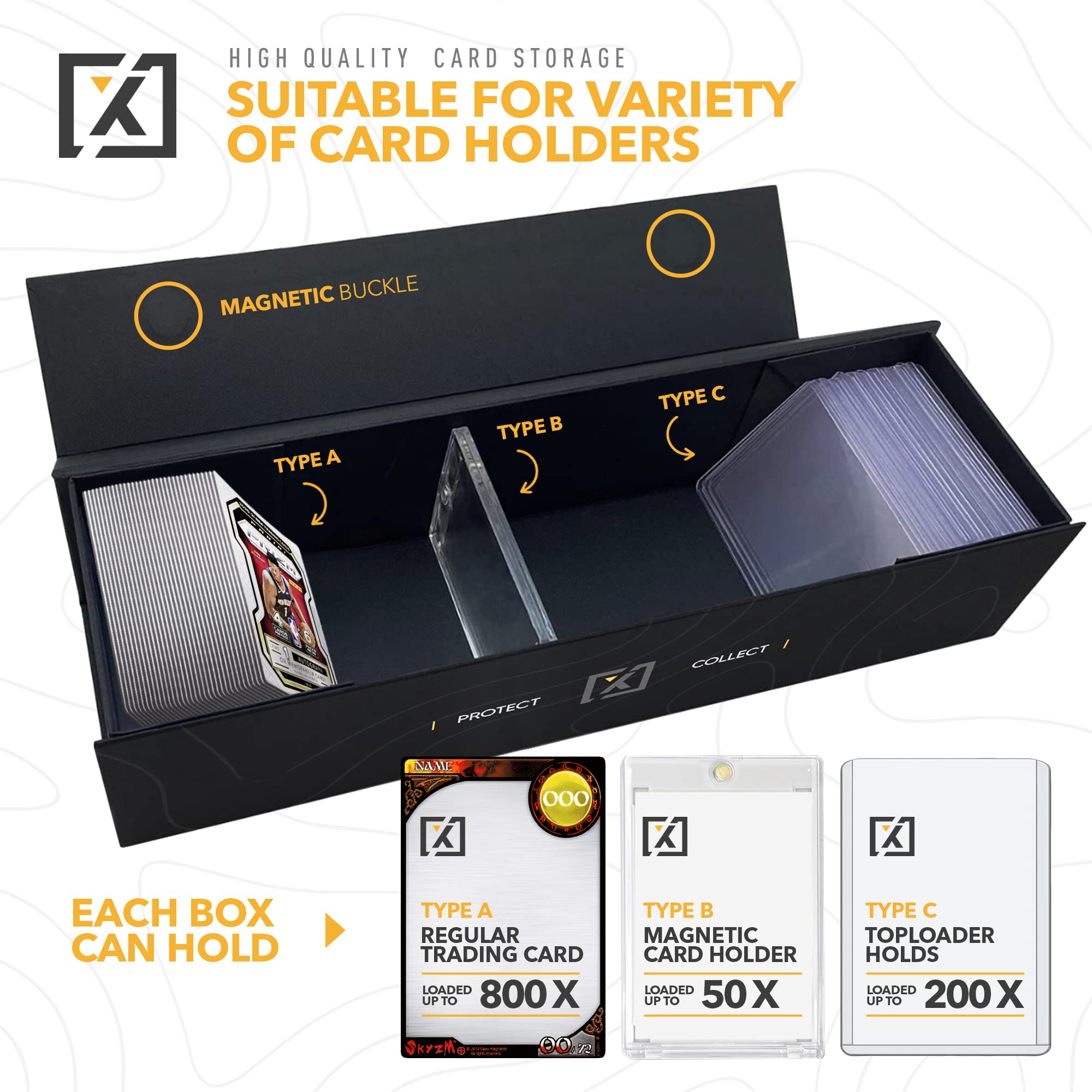 HOMEXPRO X PRO - [ 1 PACK ] Trading Card Storage Box + [ 15 PACK ] Magnetic Card Holders Bundle