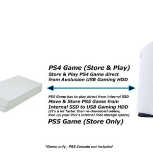 Avolusion HDDGear Pro 4TB 7200RPM USB 3.0 External Gaming Hard Drive (for PS5) White - 2 Year Warranty (Rnewed)