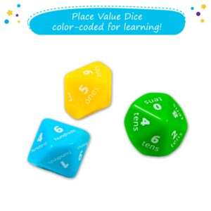 Simply magic 141 PCS Base Ten Blocks for Math - Math Manipulatives K-3, Unit Blocks 1st 2nd 3rd Grade, Counting Blocks - Kindergarten Set, Math Blocks Ones Tens Hundreds, Place Value Number Cubes