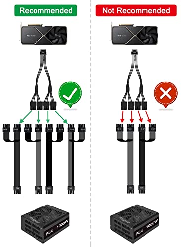 Fasgear PCI-e 5.0 Extension Cable: 16Pin(12+4) Male to PCIE 5.0 4x8(6+2) Pin Female Sleeved Extension Cable, 40cm 12VHPWR Cable Compatible for GPU GeForce RTX 3090Ti & RTX 4080 4090 (16AWG/Black)