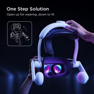 KIWI design Controller Grips and Comfort On-Ear Audio Strap Compatible with Quest 2