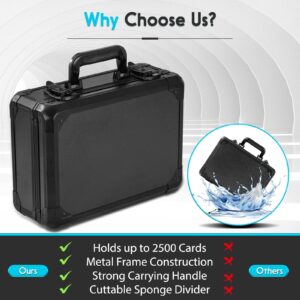 Metal Card Case Holder Deck Box Organizer Trading Card Storage Box Comlatible with standard loose Cards Baseball Card,Sport Cards