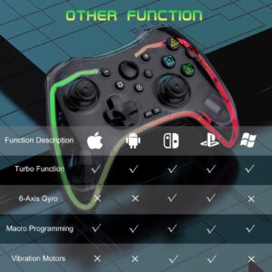 Joso Mobile Gaming Controller for iPhone/Android/PC/PS4 with RGB, Wireless Switch Controller with 6-Axis Gyro/Dual Vibration/Customized Buttons/Turbo, Transparent Mobile Gamepad with Phone Holder