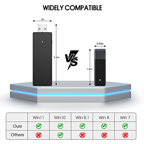 Smlau XB2 Wireless Adapter Compatible with Xbox One Controller & Xbox Series X for Windows 7/8/8.1/10/11