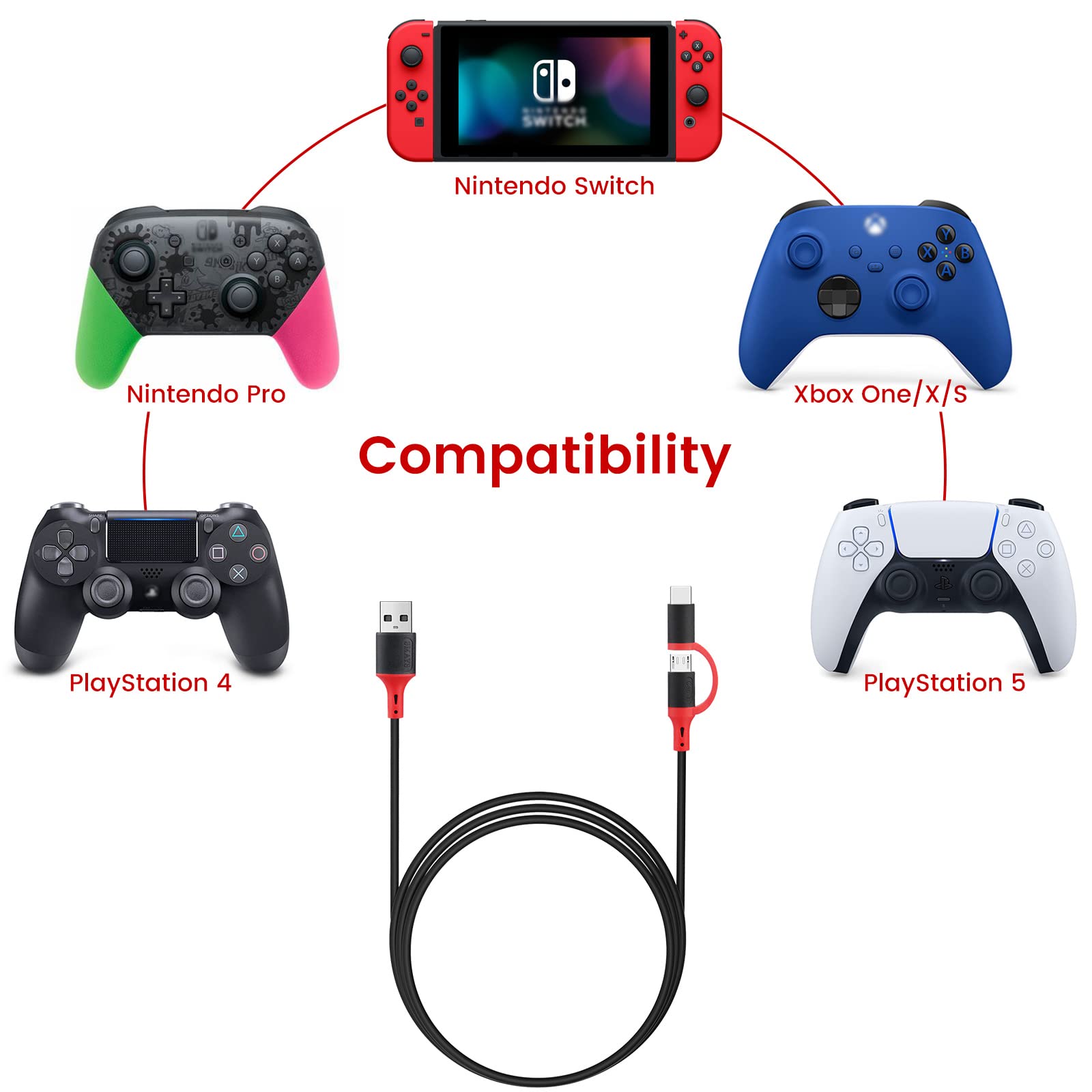 weishan 2-Pack Charger for PS5 PS4 Xbox One Xbox Series X/S Wireless Game Controllers, 2-in-1 Charging Cable USB C & Micro USB Cord Compatible with Nintendo Switch, 10ft