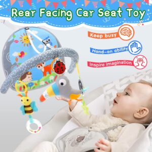 Infant Car Seat Toys for Babies 0-6 Months: Travel Baby Toy for Rear Car Seat, Adjustable Mobile Activity Arch with Music, Sensory Hanging Toy Fits Safety Car Seats, Crib, Stroller (Multi-color)