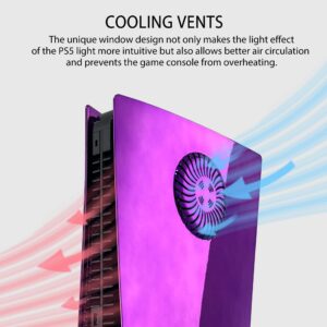 Faceplate with RGB Light Strip for PS5 DOBEWINGDELOU Glossy Face Plate 400+ Effects LED Light Ring Console Cover for P5 Disc Edition DIY Decoration Kit Accessories Electroplating Purple