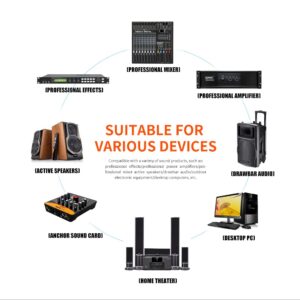 G-MARK G120 UHF Wireless Microphone System Professional, 2 Channel Metal Handheld Dynamic Microphones for Home Karaoke, Church, Wedding, Party, Stage, Meeting, Speech