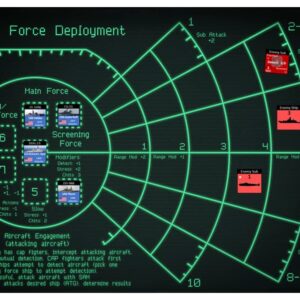 Spruance Leader Solitaire Strategy Game (Core Game)